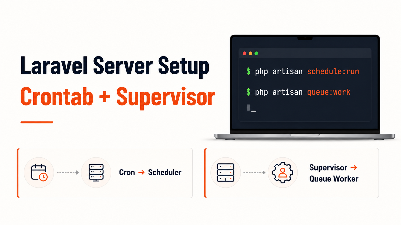 laravel-setup-crontab-supervisor-queue-on-server_cover.png