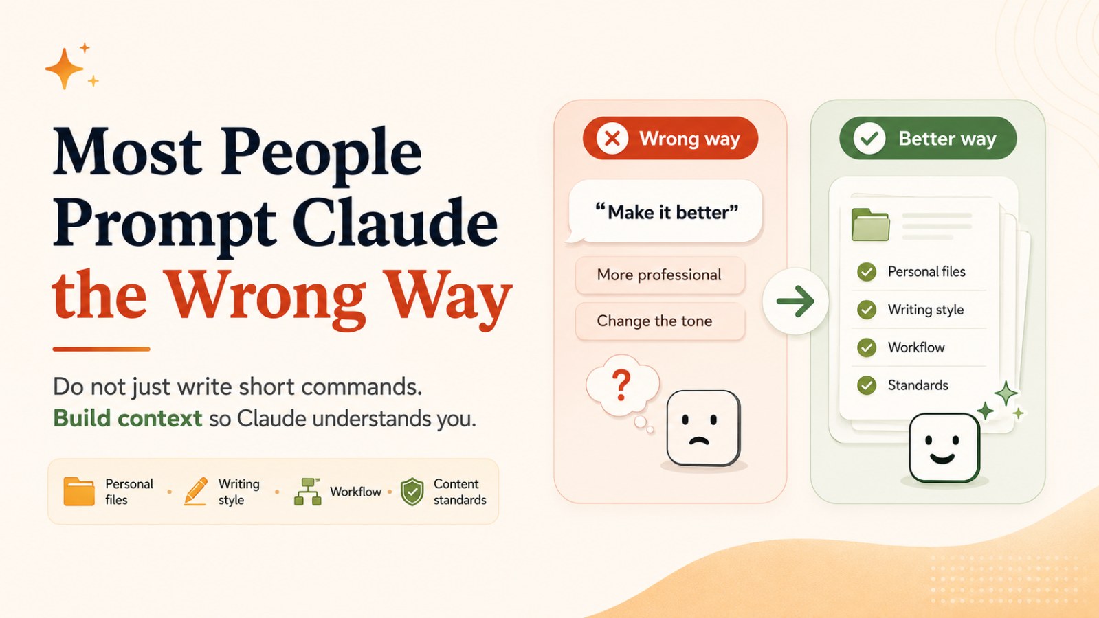 Đừng prompt Claude sai cách: Hãy xây context trước khi yêu cầu AI viết