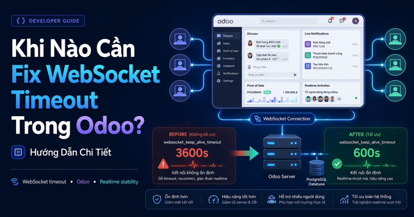 When to Fix WebSocket Timeout in Odoo: Detailed Guide